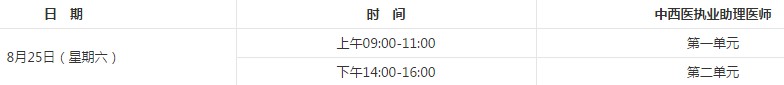 2018年中西医助理医师考试时间具体是哪天?