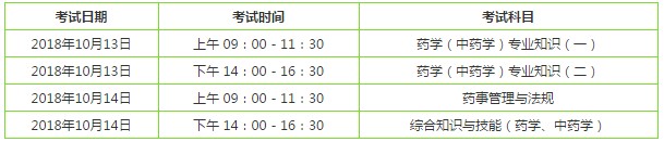 2018年执业药师考试时间为10月13、14日两天，具体科目及时间安排如下：