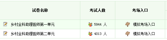 2018年乡村全科执业助理医师笔试考试免费模拟试题练习