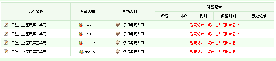 口腔执业医师仿真练习题