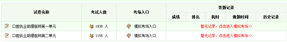 //member.med66.com/med-qz/examMoni/paperList.shtm?urlName=kouqiangzhulikaoshiti