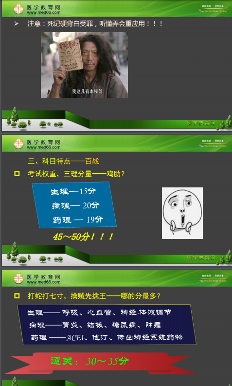 专业师资景晴为你讲解临床执业医师考试病理、药理、生理**攻略！