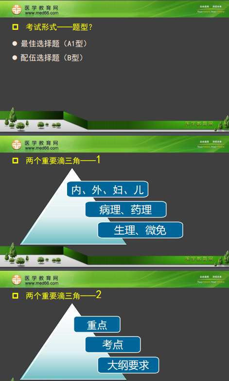 专业师资景晴为你讲解临床执业医师考试病理、药理、生理**攻略！