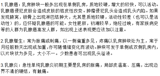 病理性乳房胀痛