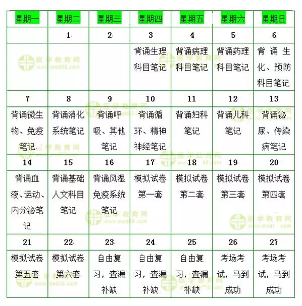 【临床助理医师冲刺经验】最后20天复习计划，帮你考前抢分！