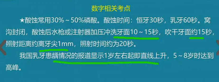 雪松精讲口腔执业助理医师高频考点汇总