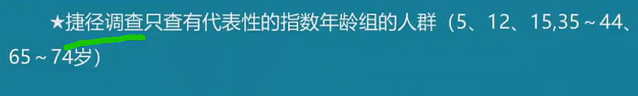 雪松精讲口腔执业助理医师高频考点汇总