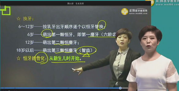 景晴老师讲解2018临床助理医师妇科儿科考试情况