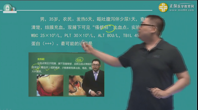 景晴老师讲解2018临床助理医师妇科儿科考试情况