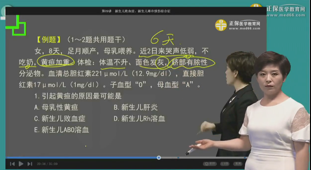 景晴老师讲解2018临床助理医师妇科儿科考试情况