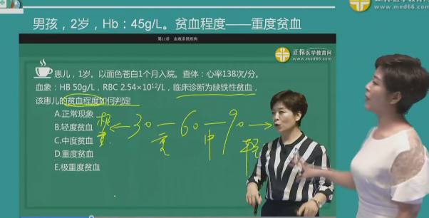 景晴老师讲解2018临床助理医师妇科儿科考试情况