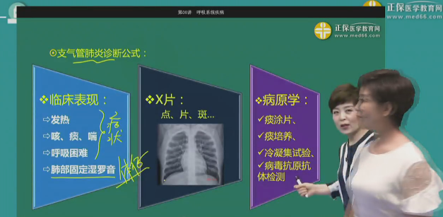 景晴老师讲解2018临床助理医师妇科儿科考试情况
