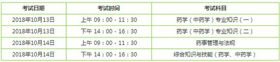 2018年执业药师各科目考试时间安排