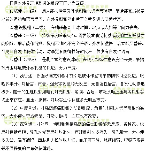 治医师考试:《答疑周刊》2019年第16期