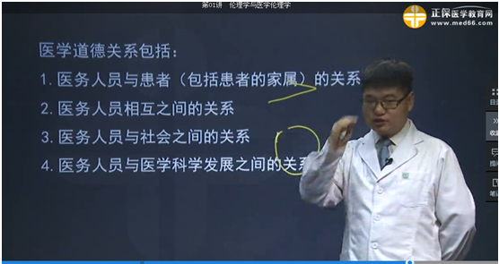 医学教育网课程与2018年临床执业医师试题契合度（第二单元图文对比）