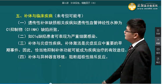 医学教育网课程与2018年临床执业医师试题契合度（第二单元图文对比）