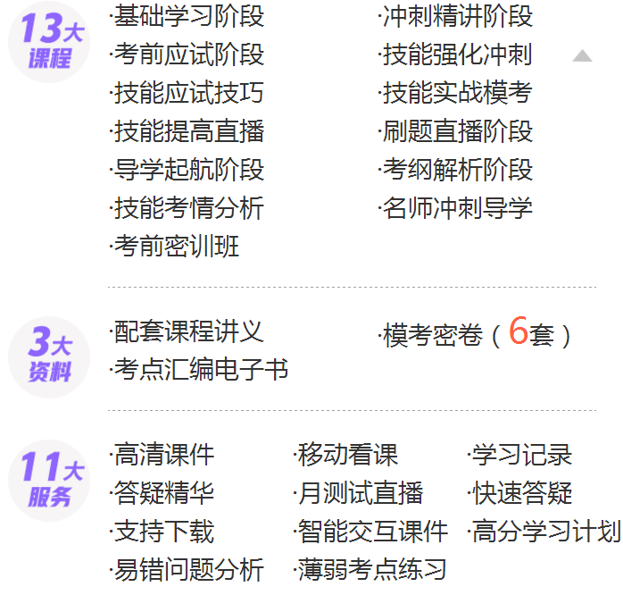 2019年临床执业助理医师高效取证班全新出击！