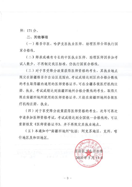 新疆2018年执业助理医师笔试分数线（省线）