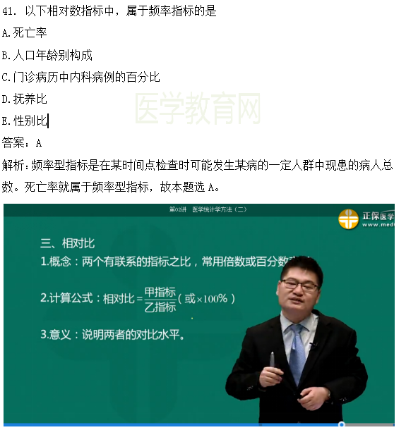 医学教育网课程与2018年临床执业医师试题第二单元图文对比（3）