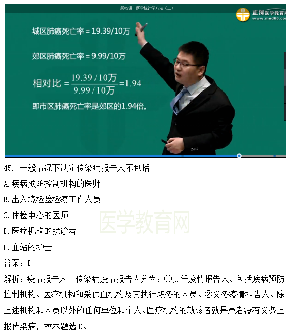 医学教育网课程与2018年临床执业医师试题第二单元图文对比（3）