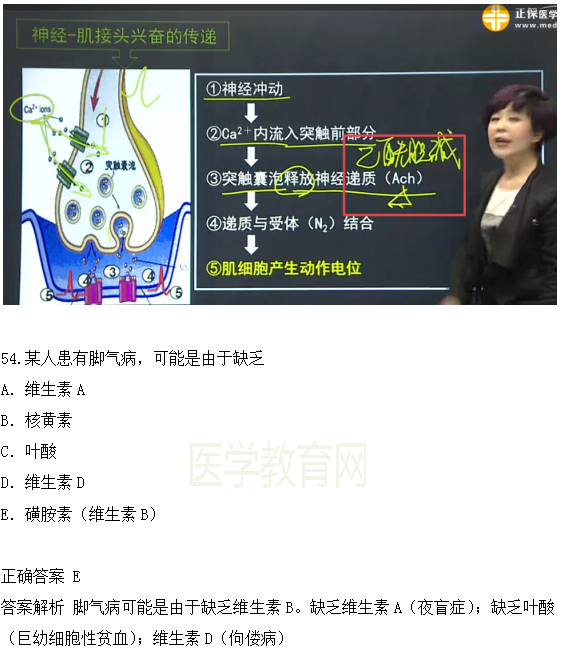 医学教育网课程与2018年临床执业医师试题第二单元图文对比（3）