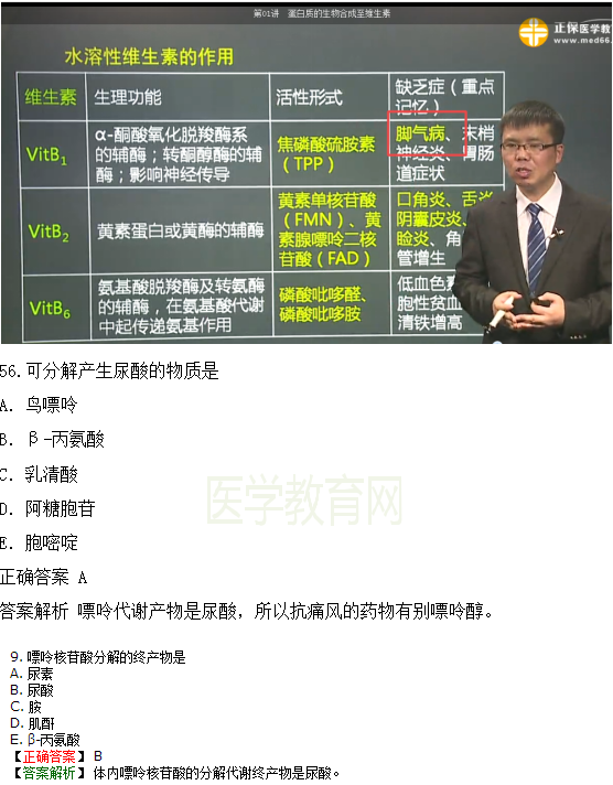 医学教育网课程与2018年临床执业医师试题第二单元图文对比（3）