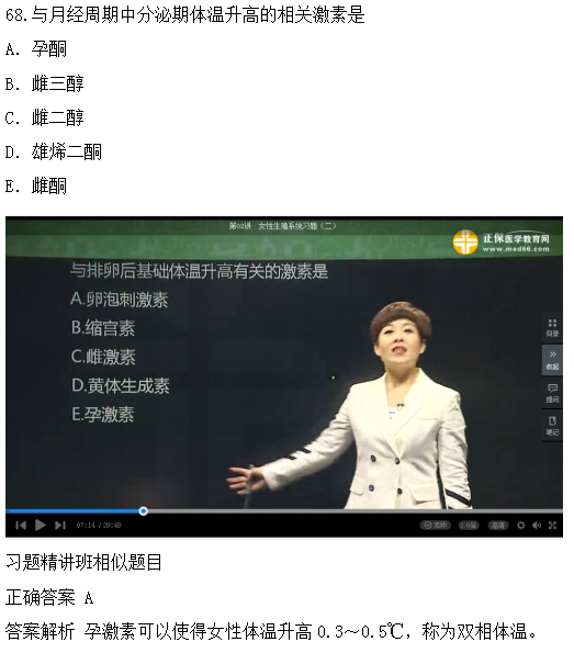 医学教育网课程与2018年临床执业医师试题第二单元图文对比（4）