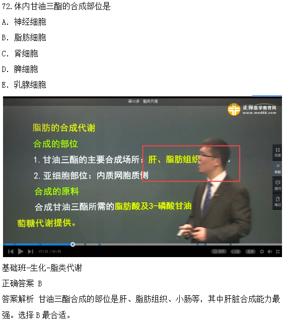 医学教育网课程与2018年临床执业医师试题第二单元图文对比（4）