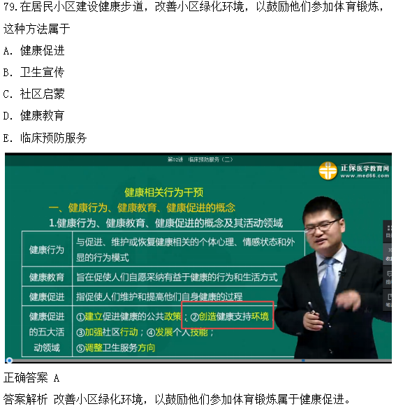 医学教育网课程与2018年临床执业医师试题第二单元图文对比（4）