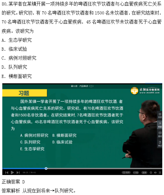医学教育网课程与2018年临床执业医师试题第二单元图文对比（4）