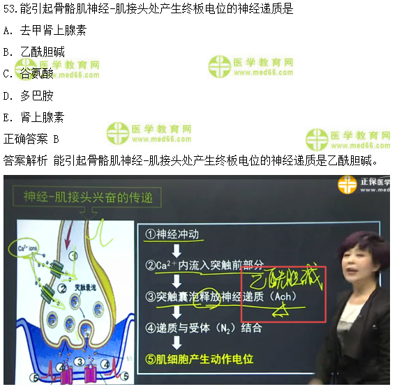 医学教育网课程vs2018年临床执业医师模拟试题第三单元对比（4）