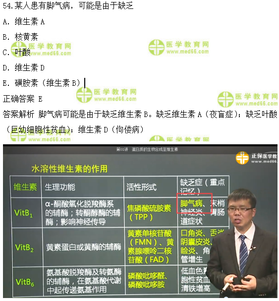 医学教育网课程vs2018年临床执业医师模拟试题第三单元对比（4）