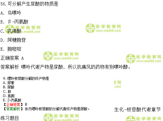 医学教育网课程vs2018年临床执业医师模拟试题第三单元对比（4）