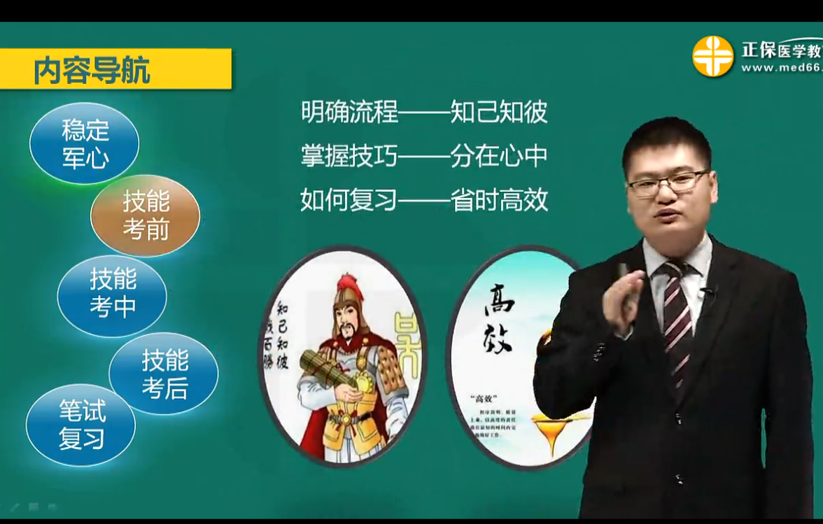 陕西2019年乡村全科助理医师技能考试培训班