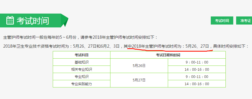 主管护师什么时候考