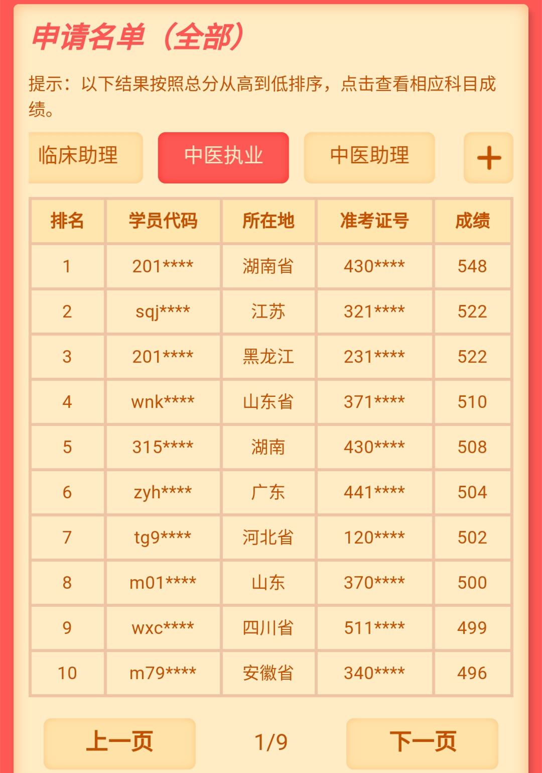 中医执业医师成绩查询