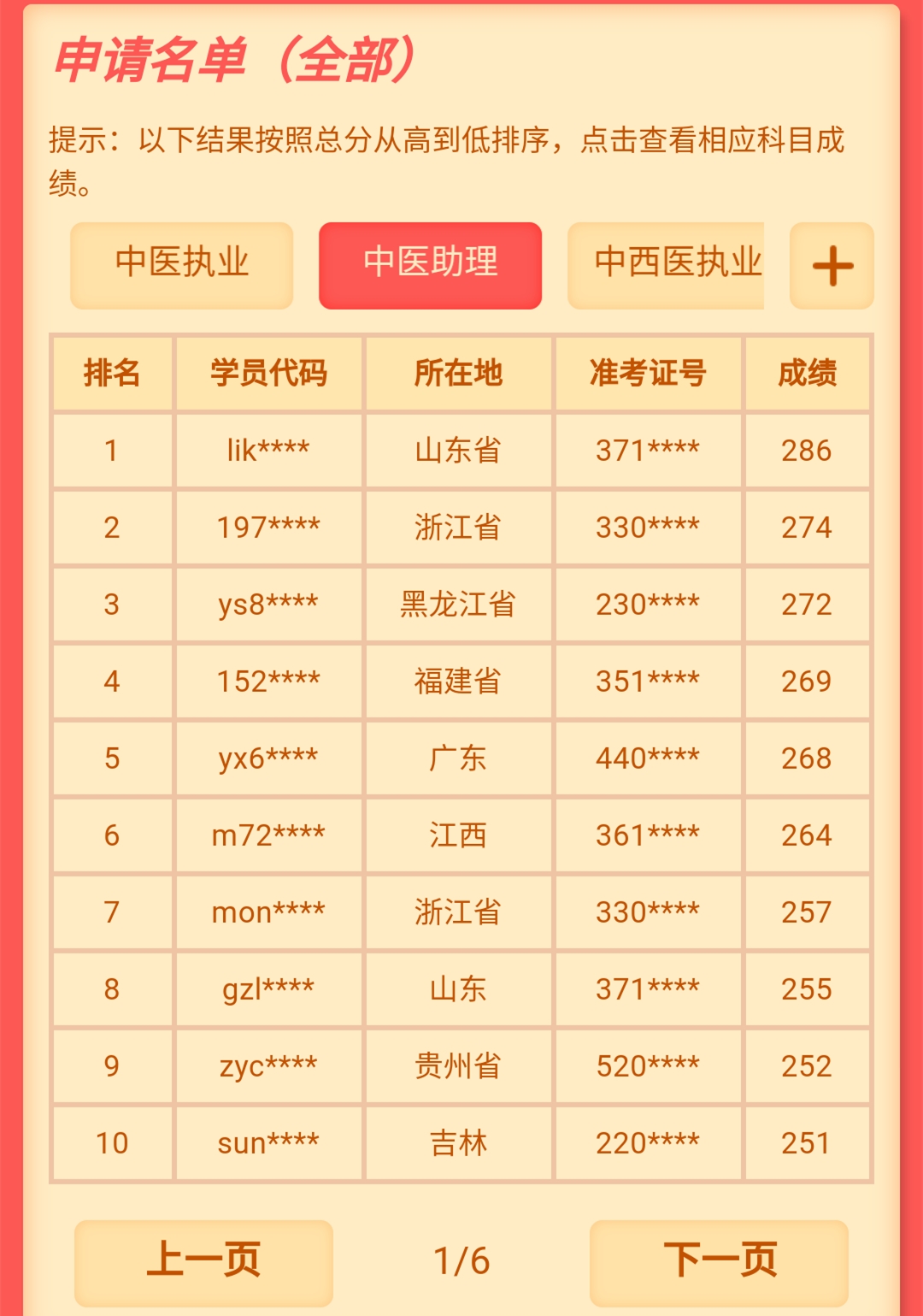 中医助理医师成绩查询