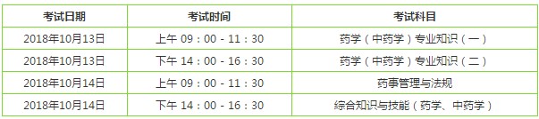 2018年执业中药师考试时间
