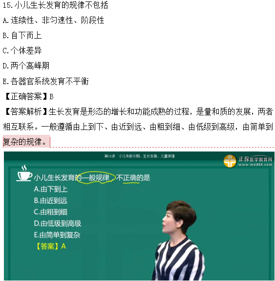 医学教育网课程vs2018年临床执业医师试题图文对比第四单元（2）