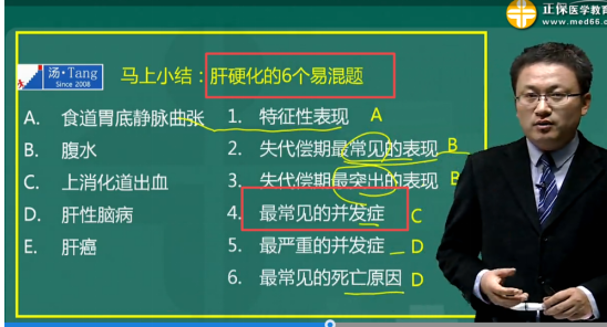 肝硬化门静脉高压最常见的并发症