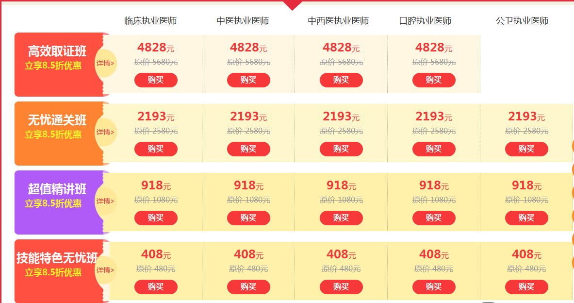 【2018医师资格考生必看】网校的这些好福利  你怎么能错过呢