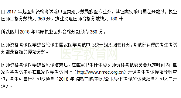 四川省2018年临床执业医师成绩