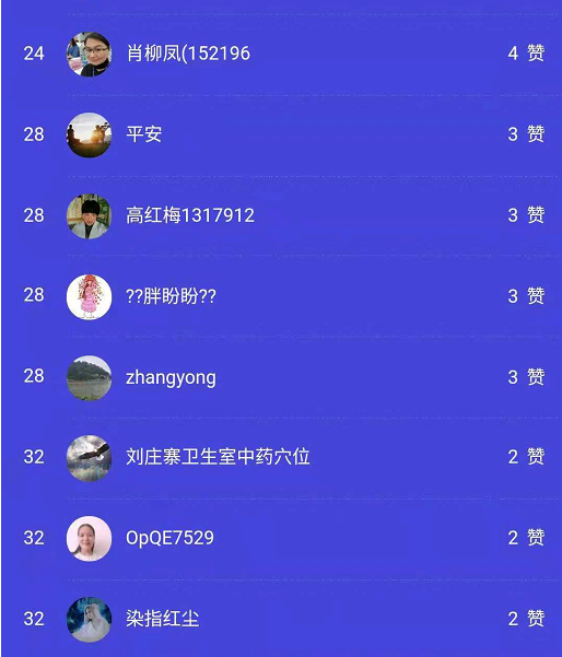 2018年医师资格考试晒成绩活动获奖名单火热出炉啦
