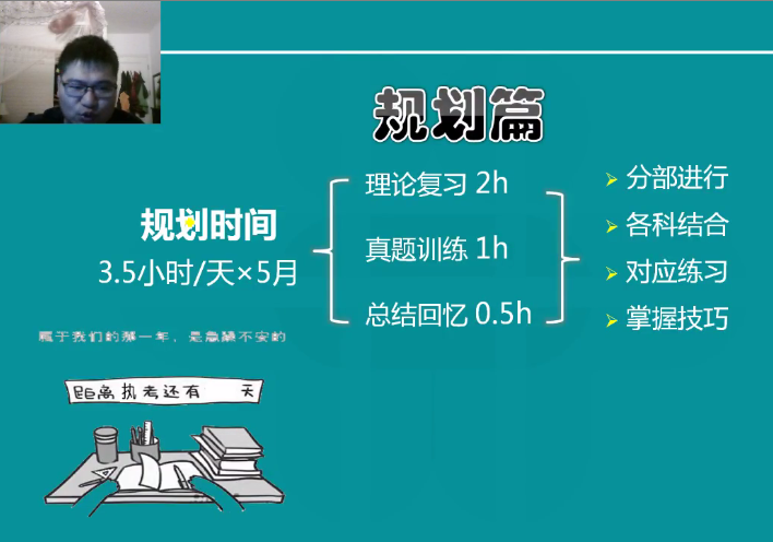 叶冬解读2019年乡村全科助理医师大纲变化及复习方向