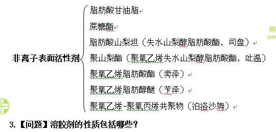 医学教育网初级药士:《答疑周刊》2019年第23期