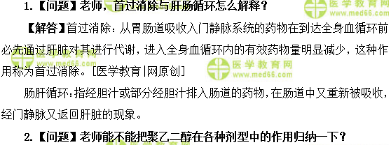 医学教育网主管药师：《答疑周刊》2019年第24期