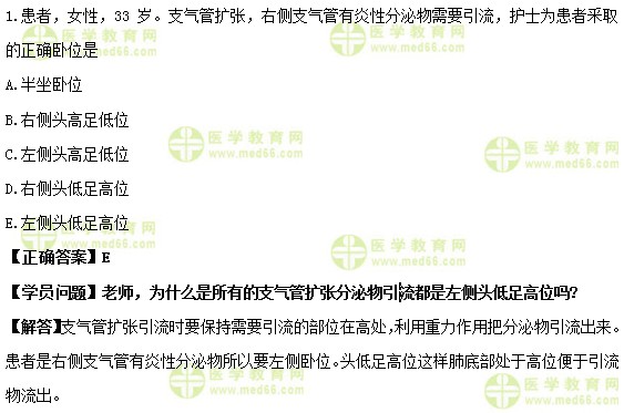 护士执业资格考试《答疑周刊》2019年第14期