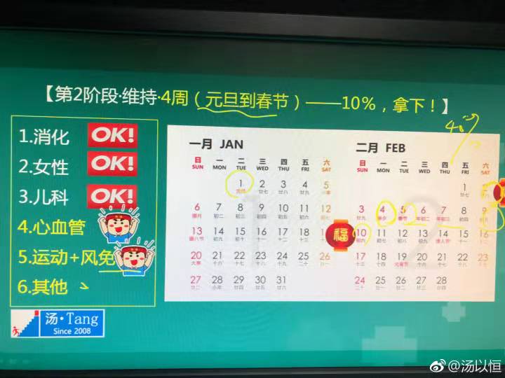 汤神为你解析2019年临床执业医师大纲修定、教材变动下的命题趋势