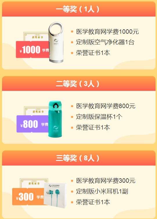 你投稿，我给钱！分享你的医师资格考试心得 说说你的备考故事……