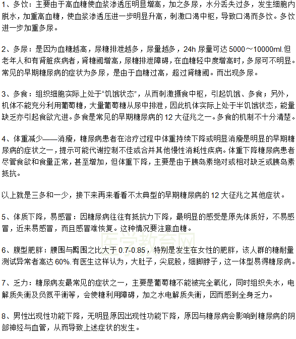 医生总结的早期糖尿病的12大征兆